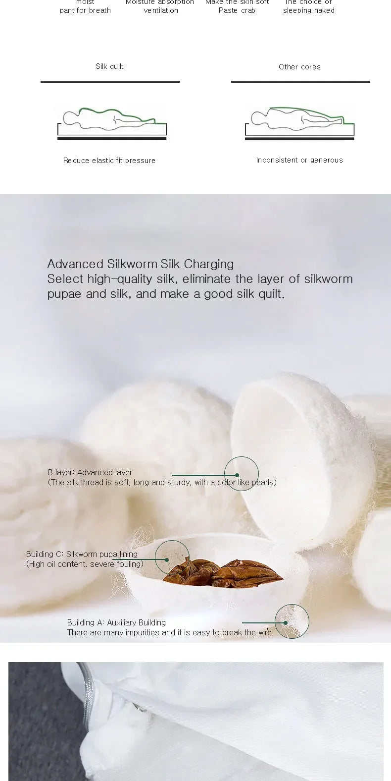 Mulberry Silk Quilt is 100% natural silk filling in all seasons. It is portable, breathable and luxurious